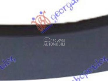 RUB PLASTICNI ZADNJEG BLATOBRA za Hyundai Santa Fe od 2012. do 2016. god.