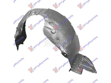 POTKRILO za Hyundai Santa Fe od 2016. do 2018. god.