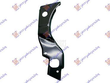 NOSAC PVC MASKE za Hyundai Santa Fe od 2016. do 2018. god.