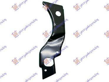 NOSAC PVC MASKE za Hyundai Santa Fe od 2016. do 2018. god.