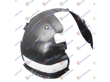 POTKRILO za Hyundai Santa Fe od 2018. do 2020. god.