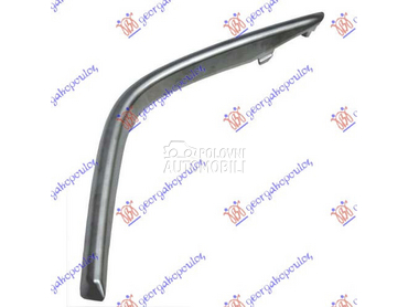 LAJSNA ZADNJEG BRANIKA HROM za Hyundai Santa Fe od 2018. do 2020. god.