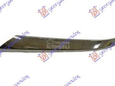 LAJSNA FARA DONJA TAMNI-HROM za Hyundai Santa Fe od 2018. do 2020. god.