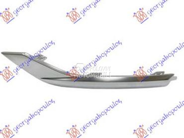 LAJSNA ZADNJEG BRANIKA HROM za Hyundai Santa Fe od 2020. do 2024. god.