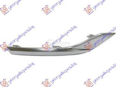 LAJSNA ZADNJEG BRANIKA HROM za Hyundai Santa Fe od 2020. do 2024. god.