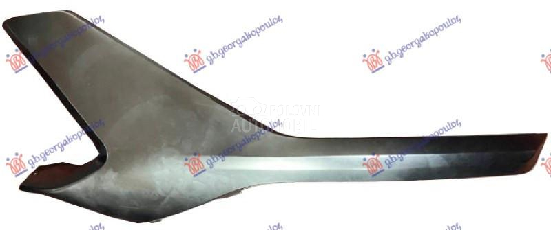 LAJSNA RESETKE PREDNJEG BRANIK