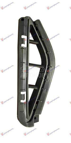 USMERIVAC VAZDUHA PREDNJEG BRA