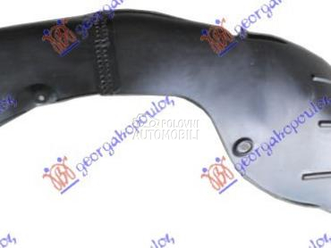 POTKRILO za Hyundai Elantra od 2011. do 2013. god.