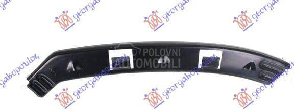 NOSAC PREDNJEG BRANIKA UNUTRAS