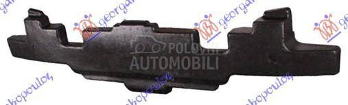 APSORBER ZADNJEG BRANIKA