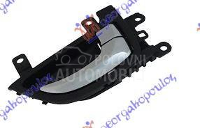 KVAKA PREDNJIH VRATA UNUTRASNJ