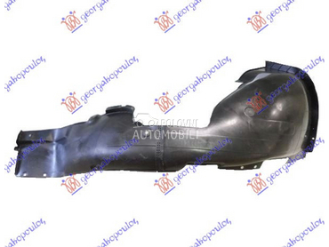 POTKRILO za Hyundai Elantra od 2015. do 2019. god.