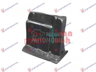 ZASTITA MOTORA BOCNA za Hyundai Elantra od 2015. do 2019. god.