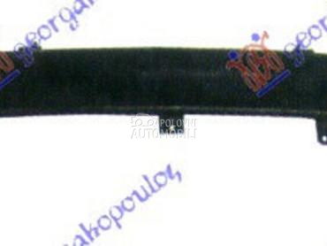 SINA PREDNJEG BRANIKA za Hyundai Elantra od 2015. do 2019. god.