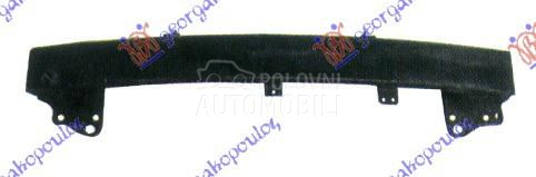 SINA PREDNJEG BRANIKA