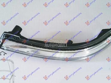 MIGAVAC U RETROVIZORU za Hyundai Elantra od 2015. do 2019. god.