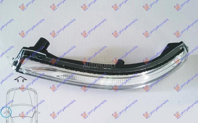 MIGAVAC U RETROVIZORU