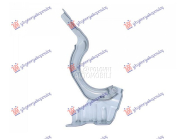 MAKAZE HAUBE za Hyundai Elantra od 2021. do 2025. god.