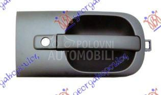 KVAKA PREDNJIH VRATA SPOLJASNJ