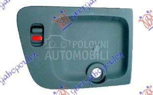 NOSAC SPOLJASNJE KVAKE KLIZNIH