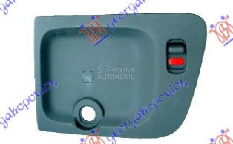 NOSAC SPOLJASNJE KVAKE KLIZNIH