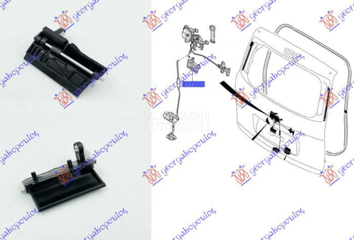 KVAKA VRATA GEPEKA  (1 VRATA)