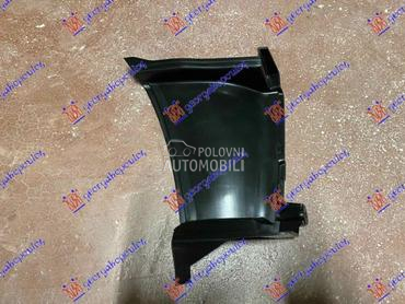 RESETKA PREDNJEG BRANIKA UNUTR za Hyundai Kona od 2017. do 2020. god.