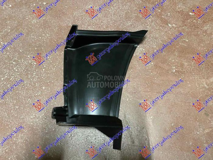 RESETKA PREDNJEG BRANIKA UNUTR