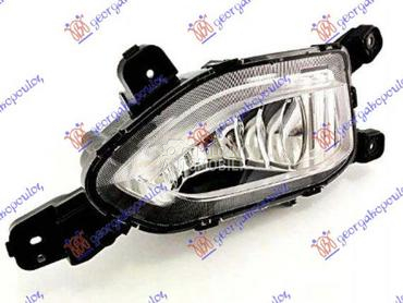 MAGLENKA (KINA) za Hyundai Kona od 2017. do 2020. god.