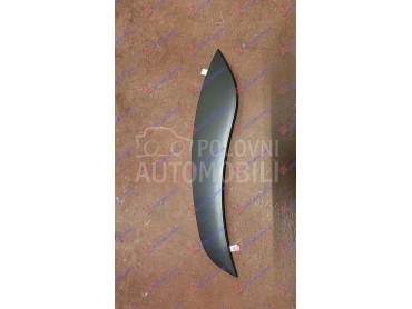 RUB ZADNJIH VRATA ANTRACIT (O) za Hyundai Kona od 2017. do 2020. god.