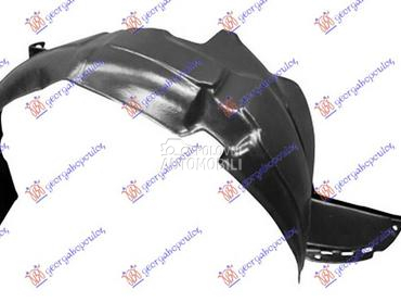 POTKRILO 2013- za Hyundai Accent od 2014. do 2018. god.