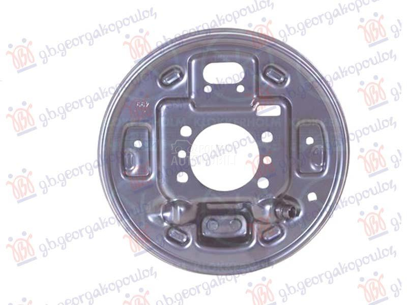 ZASTITA ZADNJEG KOCIONOG DISKA