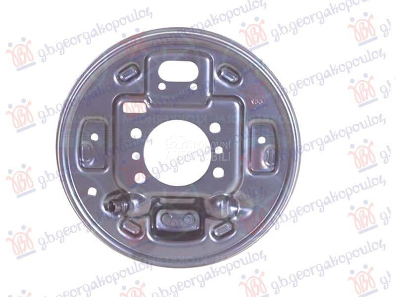 ZASTITA ZADNJEG KOCIONOG DISKA