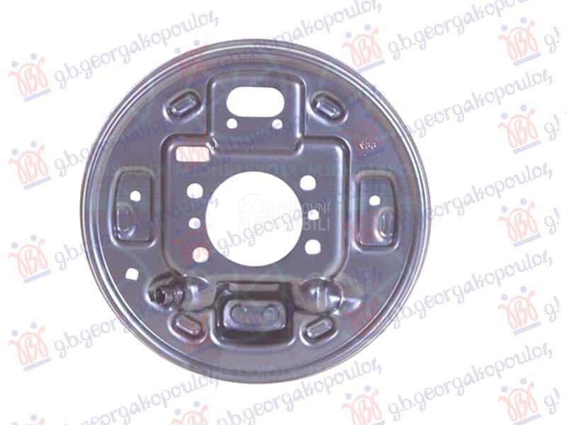 ZASTITA ZADNJEG KOCIONOG DISKA