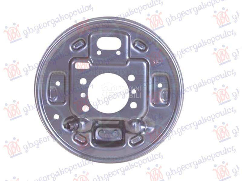 ZASTITA ZADNJEG KOCIONOG DISKA