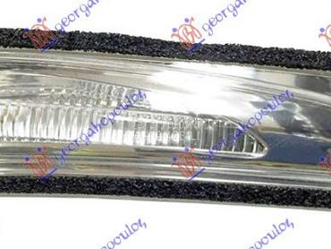 MIGAVAC U RETROVIZORU za Hyundai Accent od 2014. do 2018. god.