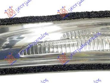 MIGAVAC U RETROVIZORU za Hyundai Accent od 2014. do 2018. god.