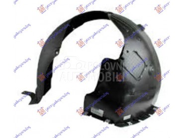 POTKRILO PLASTICNO za Hyundai Ioniq od 2017. do 2025. god.