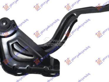 MAKAZE HAUBE za Hyundai Ioniq od 2017. do 2025. god.