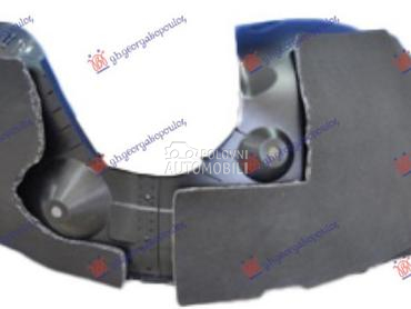 POTKRILO -2024 za Hyundai Ioniq 5 od 2021. do 2025. god.