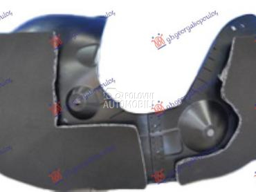 POTKRILO -2024 za Hyundai Ioniq 5 od 2021. do 2025. god.