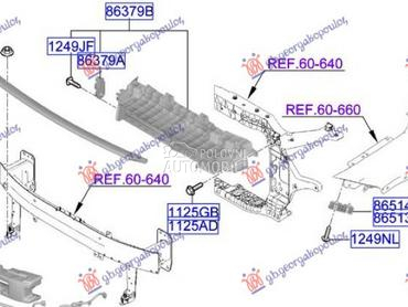 SINA PREDNJEG BRANIKA DONJA (O za Hyundai Bayon od 2021. do 2025. god.