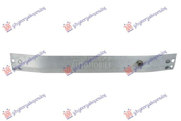 SINA ZADNJEG BRANIKA ALUMINIJU