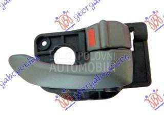 KVAKA PREDNJIH/ZADNJIH VRATA U