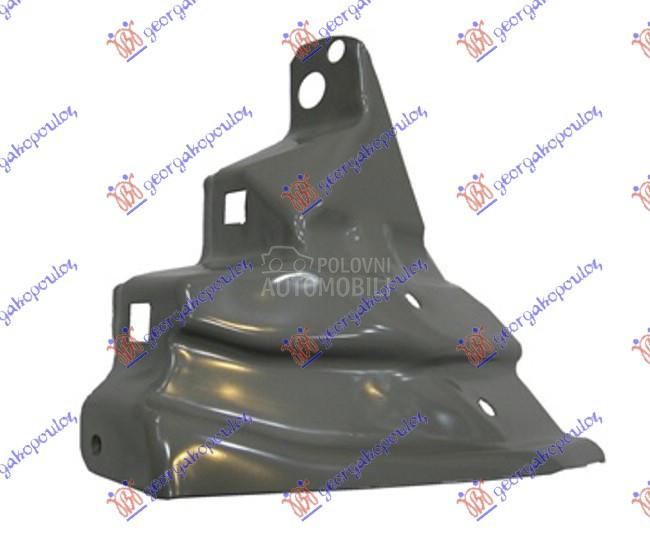 NOSAC PREDNJEG BLATOBRANA