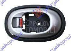 KVAKA PREDNJIH/ZADNJIH VRATA U