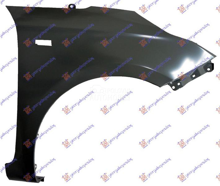 BLATOBRAN (SA OTVOROM ZA MIGAV