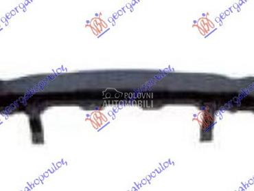 SINA ZADNJEG BRANIKA za Kia Carens od 2013. do 2025. god.