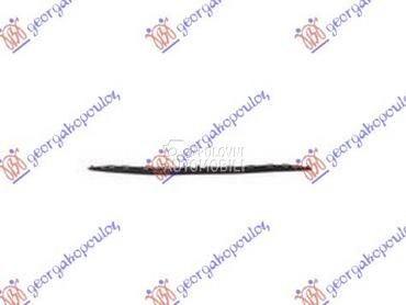 SPOJLER PREDNJEG BRANIKA za Kia Carens od 2013. do 2025. god.