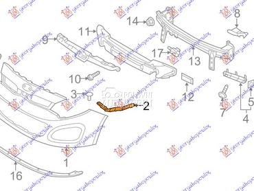 NOSAC PREDNJEG BRANIKA BOCNI P za Kia Rio od 2011. do 2014. god.